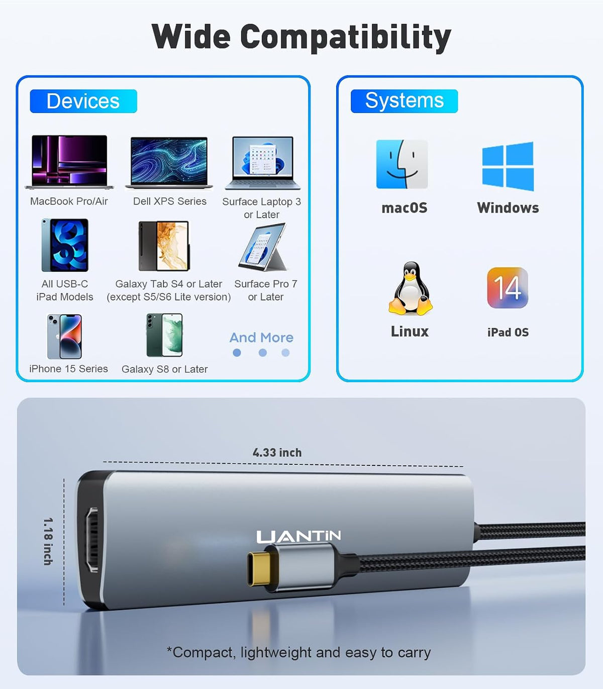7-in-1 USB C Hub For Laptop Connectivity encalife