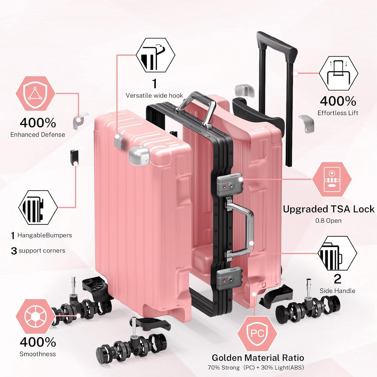 Zipperless Aluminum Frame Carry On Luggage encalife
