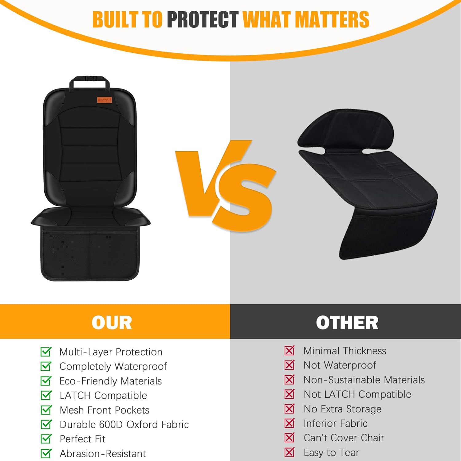Waterproof Child Car Seat Protector with Mesh Pockets encalife
