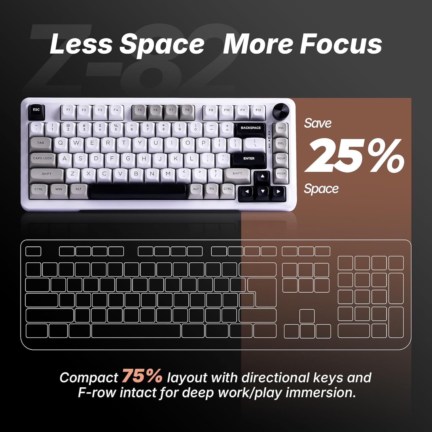 E-YOOSO Z82 75% Wireless Mechanical Keyboard encalife