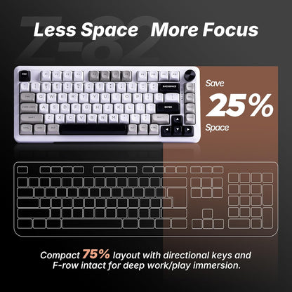 E-YOOSO Z82 75% Wireless Mechanical Keyboard encalife