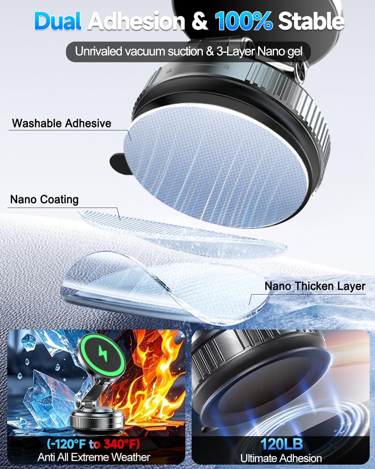 Magnetic MagSafe Car Mount Charger 780° Suction encalife