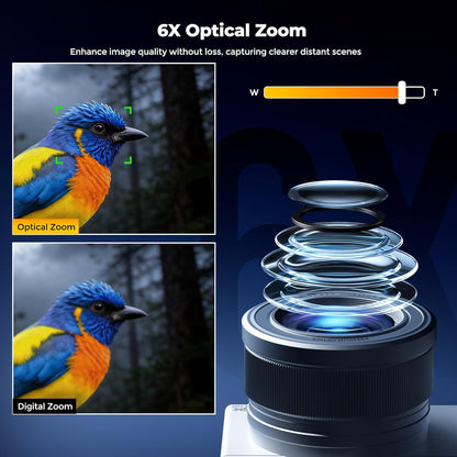 5K 72MP Digital Vlogging Camera with Optical Zoom encalife