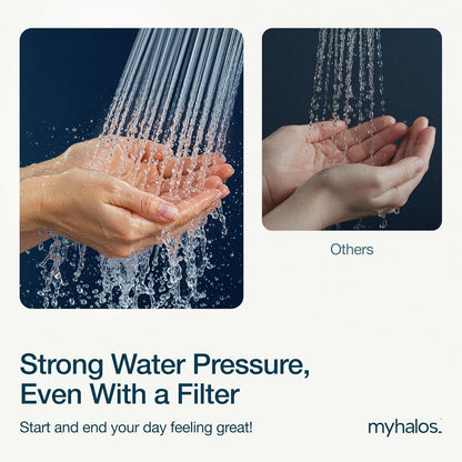 High Pressure Filtered I Shower Head for Hard Water encalife