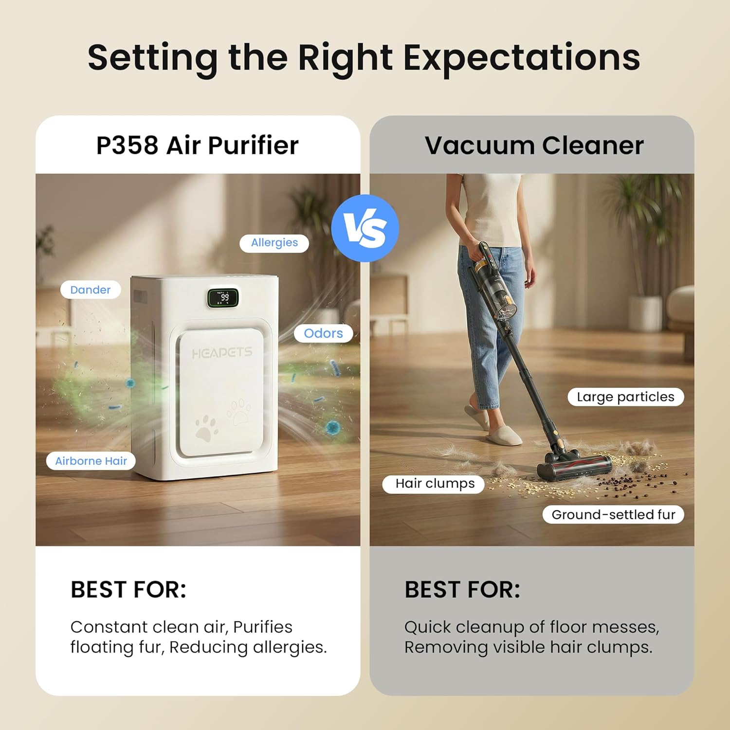 Pet Air Purifier Large Room | HEPA Odor & Dander Cleaner encalife