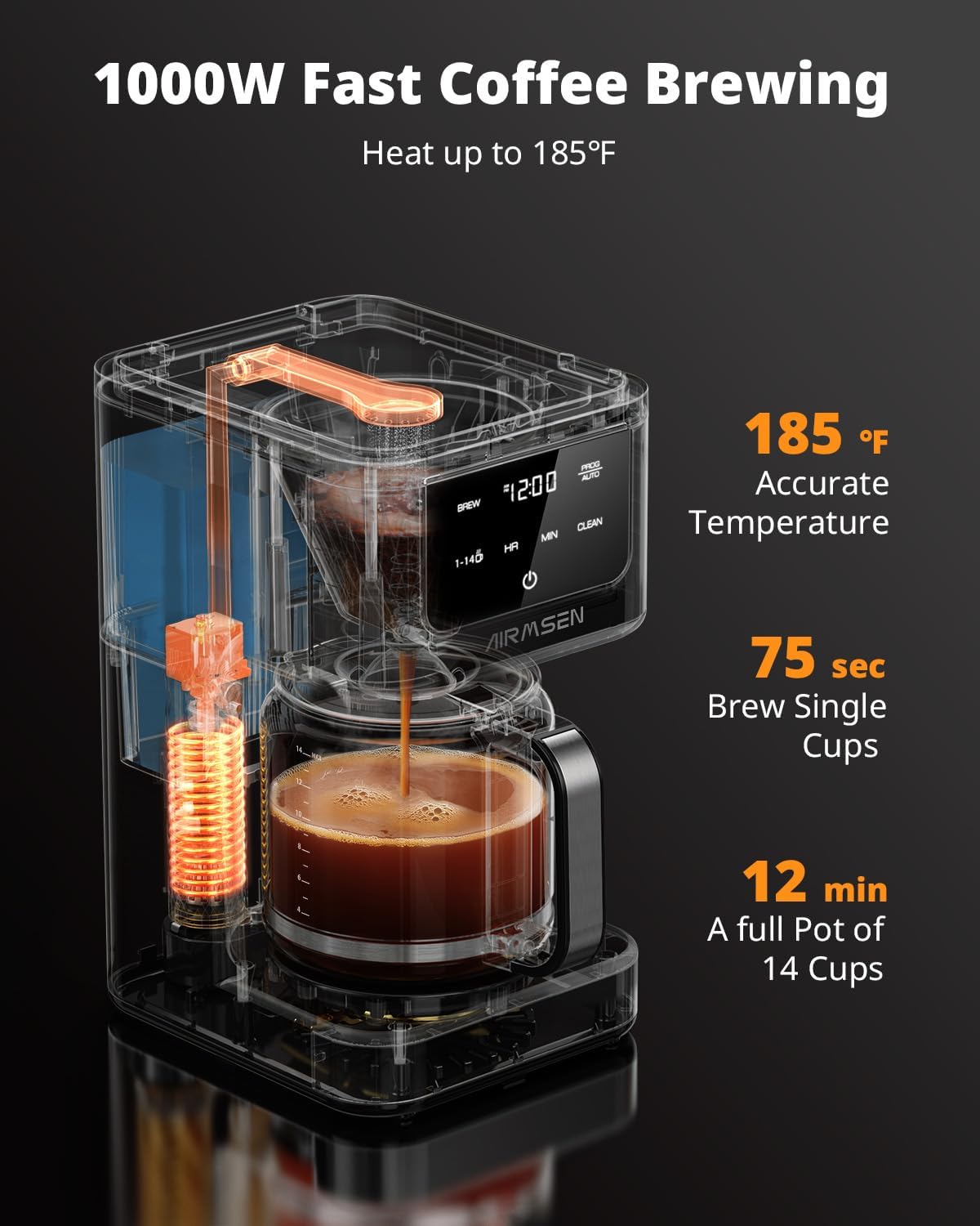 14 Cup Programmable Coffee Maker | Fast Brew Drip Machine encalife