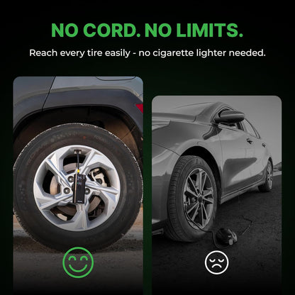 Cordless Tire Inflator For Fast Roadside Emergencies encalife