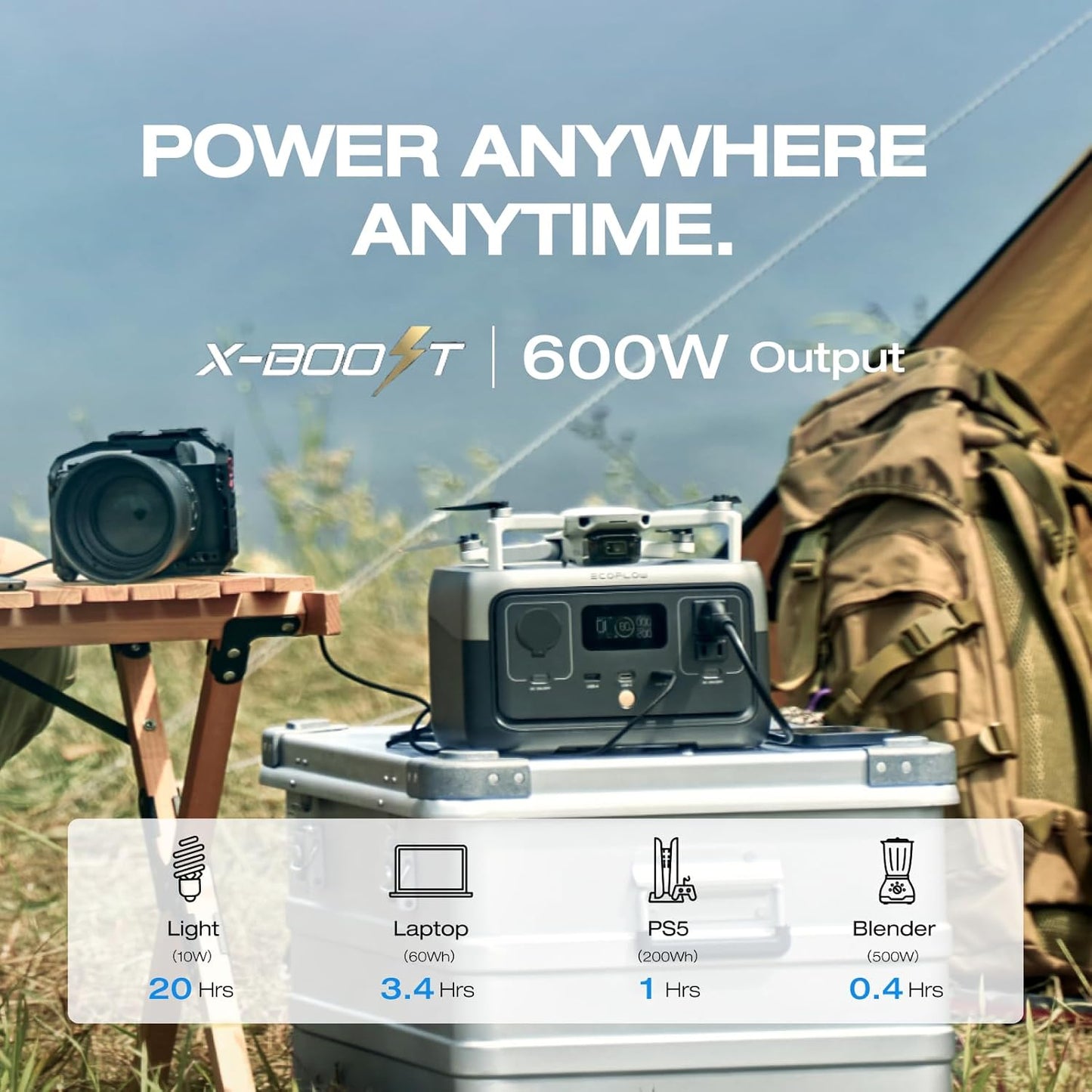 EcoFlow RIVER 2 Portable Power Station 256Wh I Fast Charging encalife