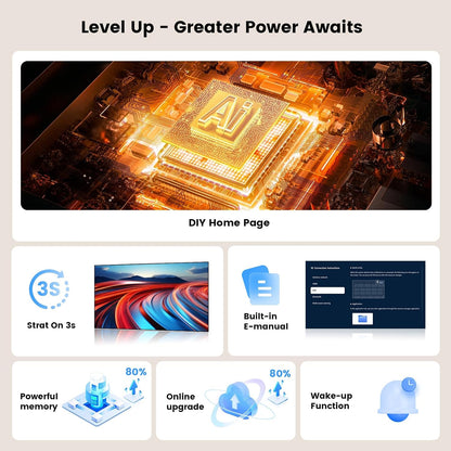 Portable 4K Smart Bedroom Projector encalife