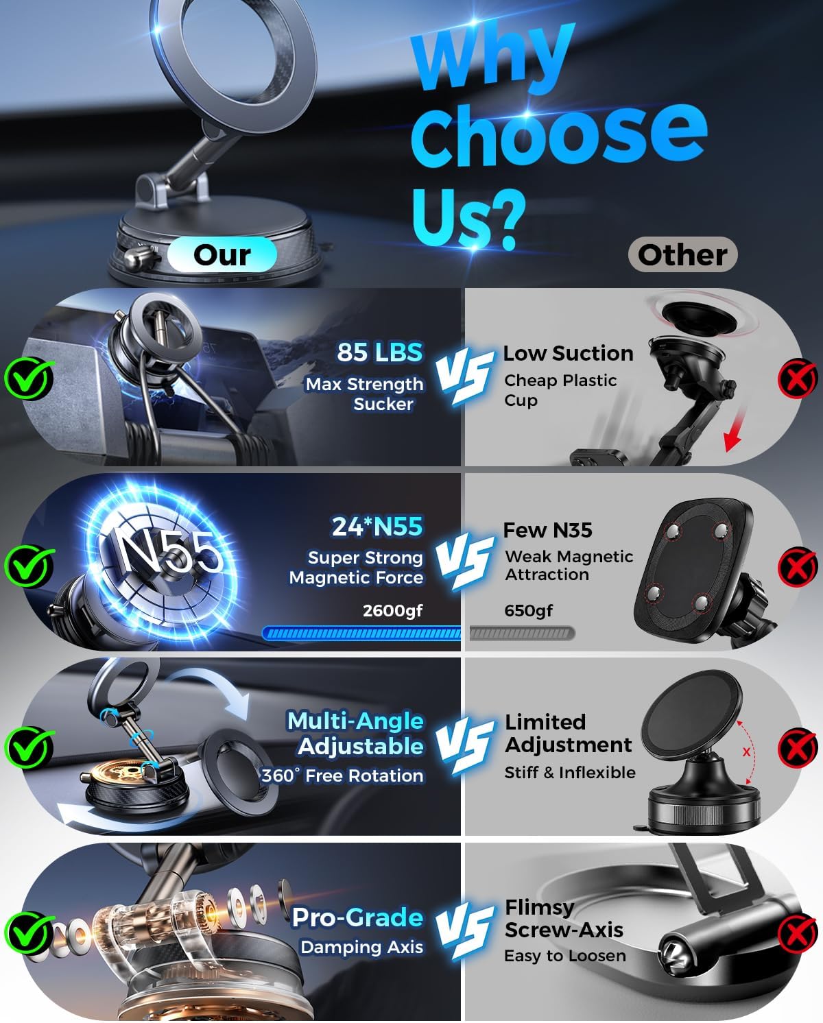 Magnetic MagSafe Car Phone Mount Vacuum Suction encalife