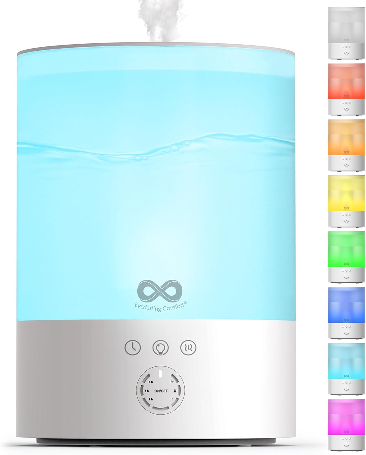 2.5L top fill cool mist humidifier with LED night light, adjustable mist levels, timer function, and whisper-quiet operation for bedroom and nursery use.