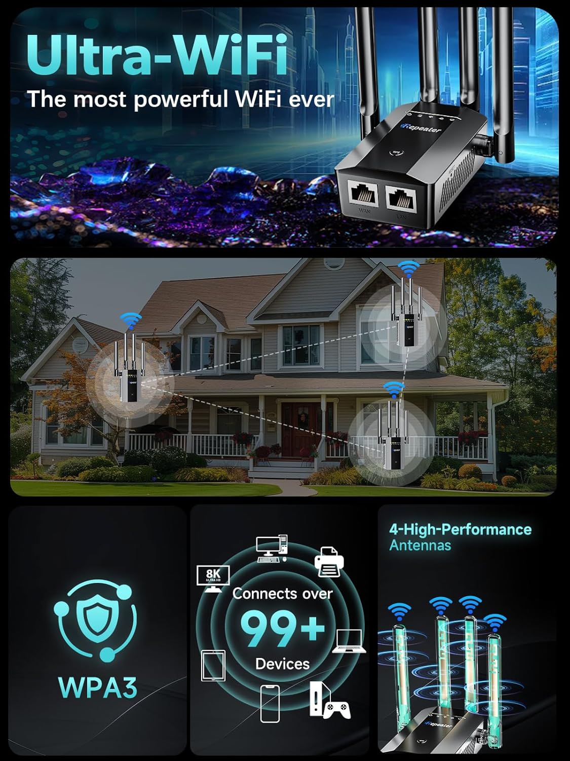 WiFi Extender 16K Sq. Ft Signal Booster encalife
