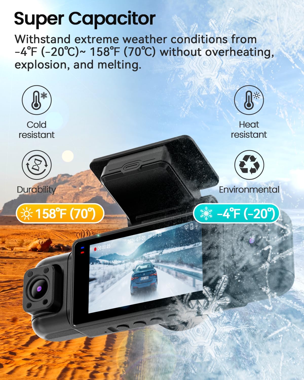4 Channel Dash Cam I 360 View for Cars WiFi 128GB encalife