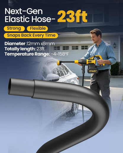 Cordless Pressure Washer 1520 PSI encalife