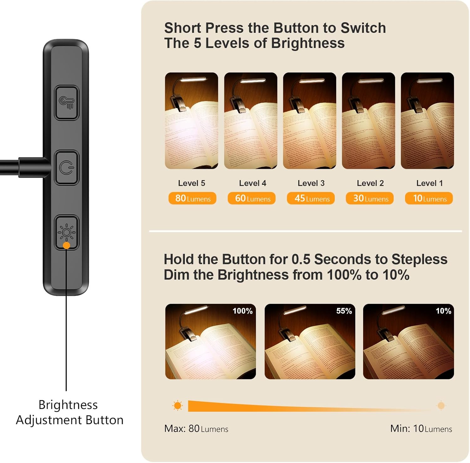 Rechargeable LED Book Light With Adjustable Brightness encalife