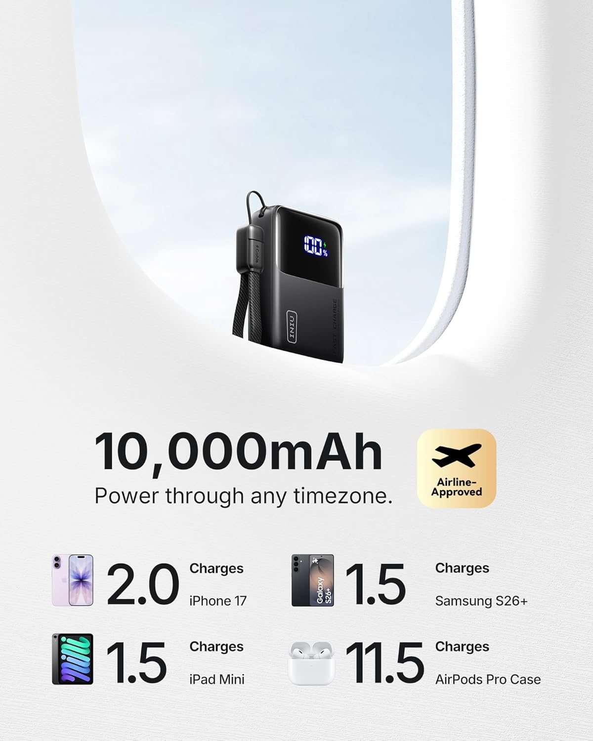 Ultra Mini 45W 10000mAh Portable Power Bank encalife