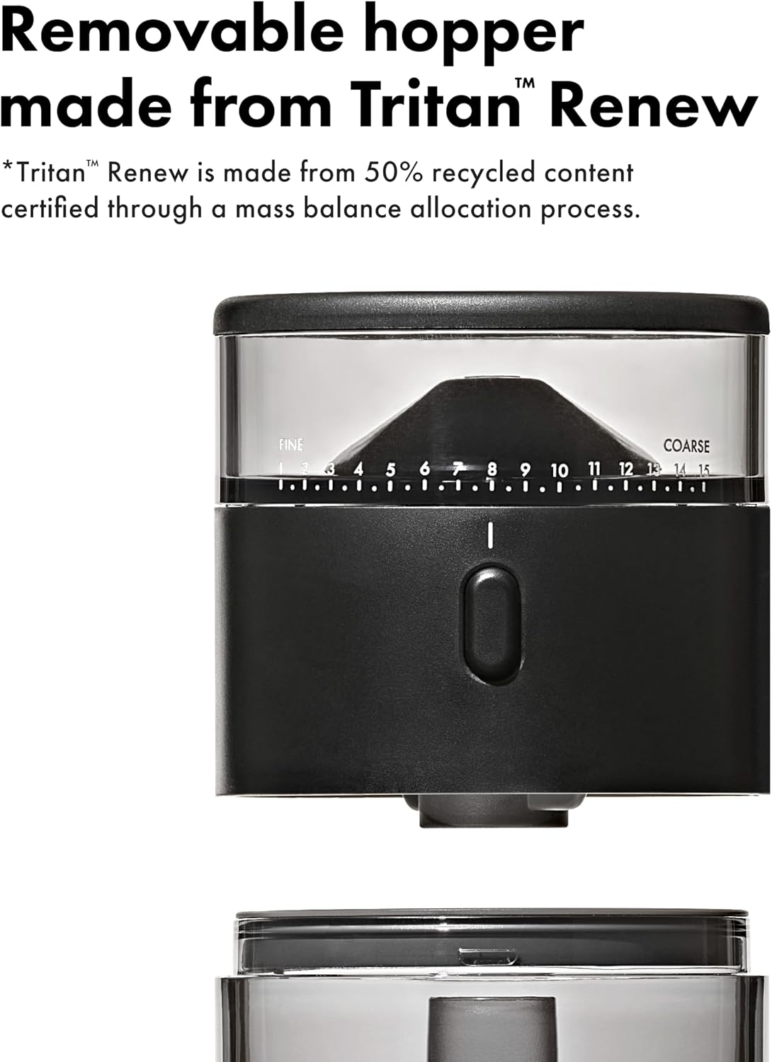 Compact Conical Burr Coffee Grinder encalife