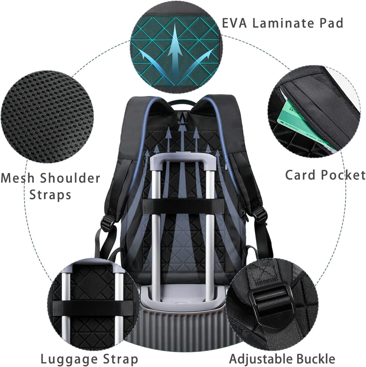 Business Laptop Backpack I USB Charger encalife