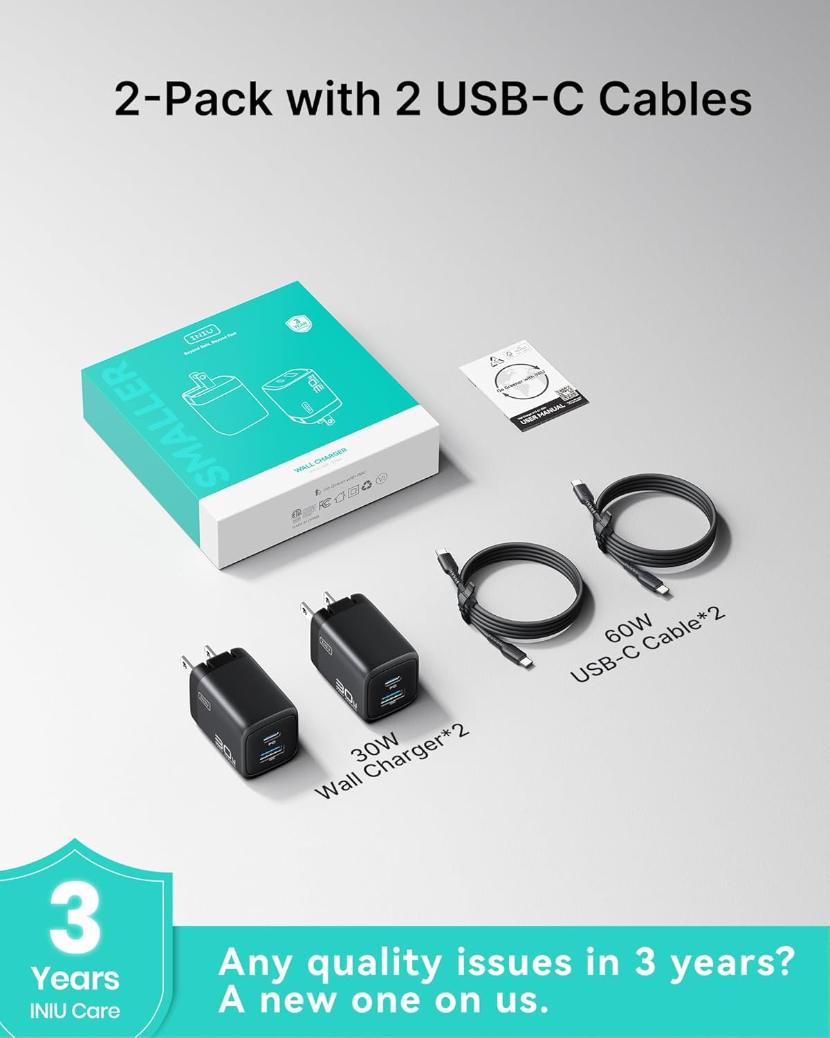 Mini 30W GaN USB-C Fast Charger With Cable encalife
