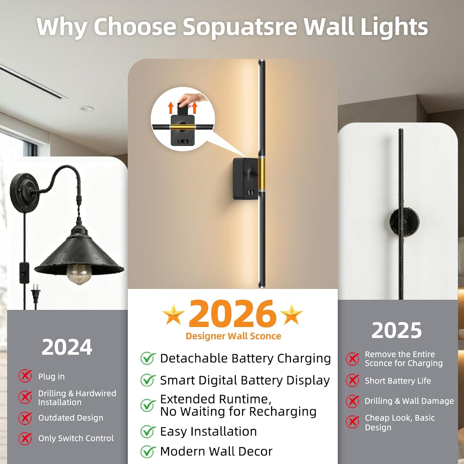 Cordless Rechargeable Wall Sconces With Remote Control encalife