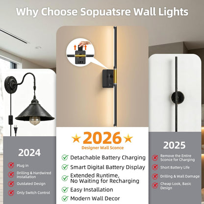 Cordless Rechargeable Wall Sconces With Remote Control encalife