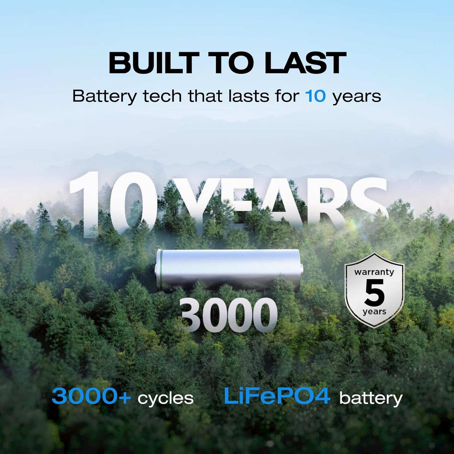 EcoFlow RIVER 2 Portable Power Station 256Wh I Fast Charging encalife