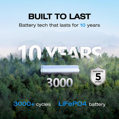 EcoFlow RIVER 2 Portable Power Station 256Wh I Fast Charging encalife