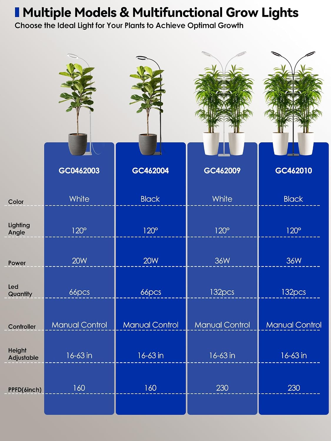 Grow Lights for Indoor Plants | Adjustable Stand encalife