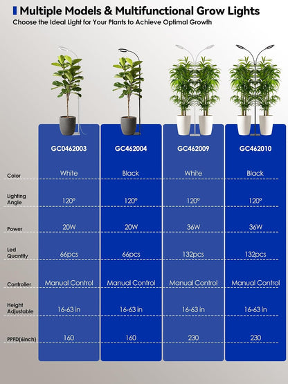 Grow Lights for Indoor Plants | Adjustable Stand encalife