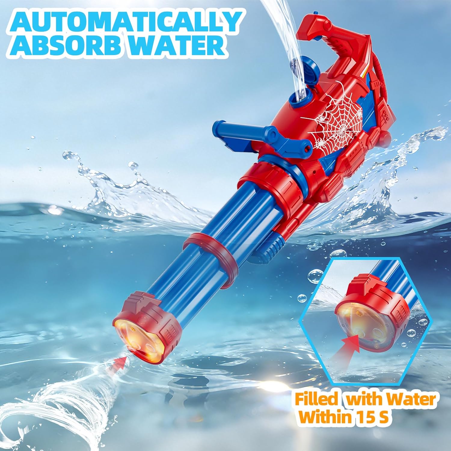 Gatling Electric Water Gun I 1500cc Automatic Water Blaster encalife