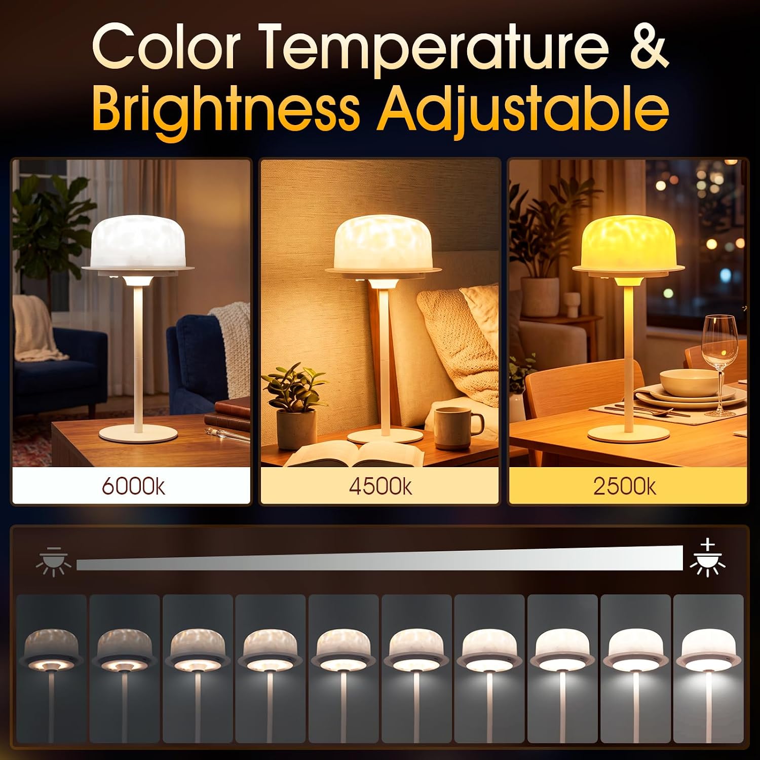Waterproof RGB Water Ripple Projector Shower Lamp encalife