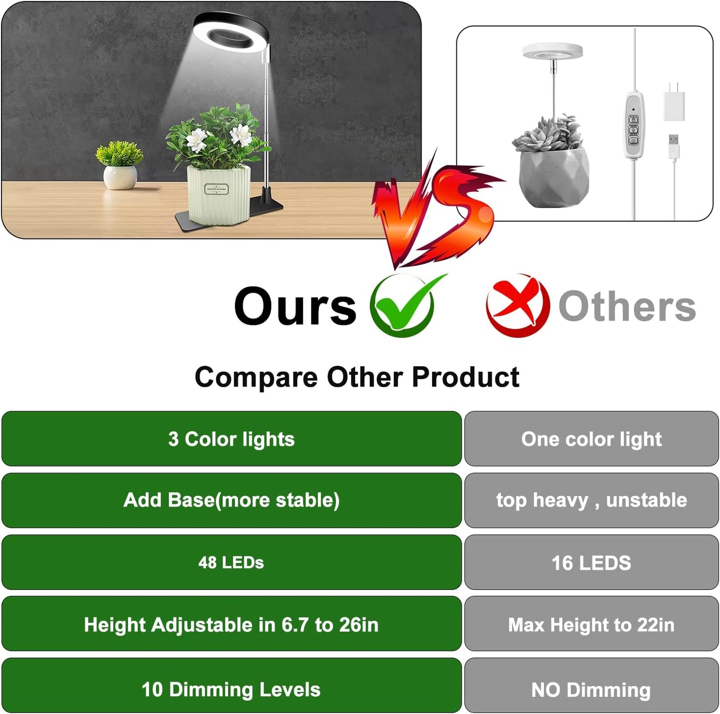 Grow Lights for Indoor Plants 3 Pack encalife