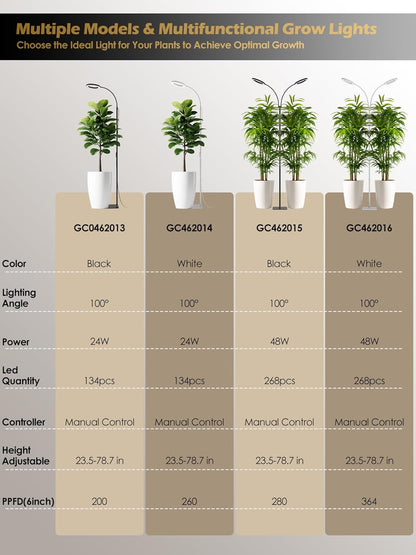 Grow Lights for Indoor Plants I 48W LED Lamp encalife