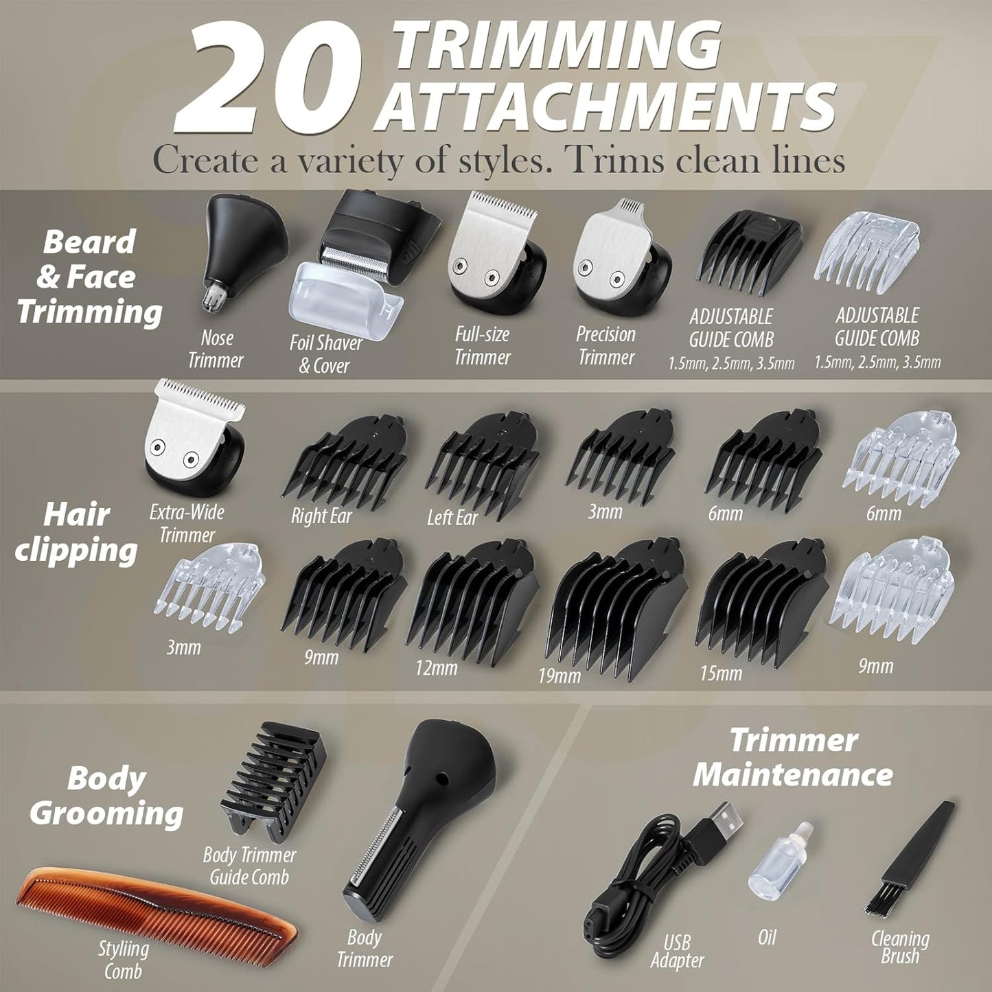 All-in-One Beard Trimmer Hair Clipper Grooming Kit encalife