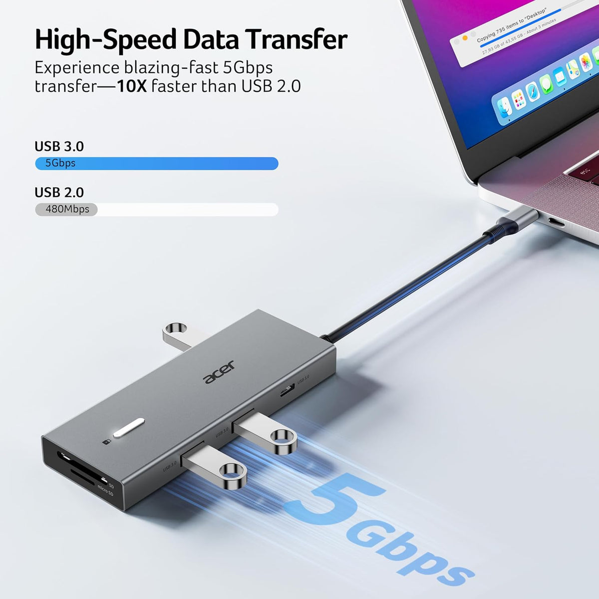 9-in-1 USB-C Docking Station for Dual Monitors encalife