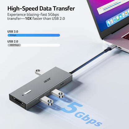 9-in-1 USB-C Docking Station for Dual Monitors encalife