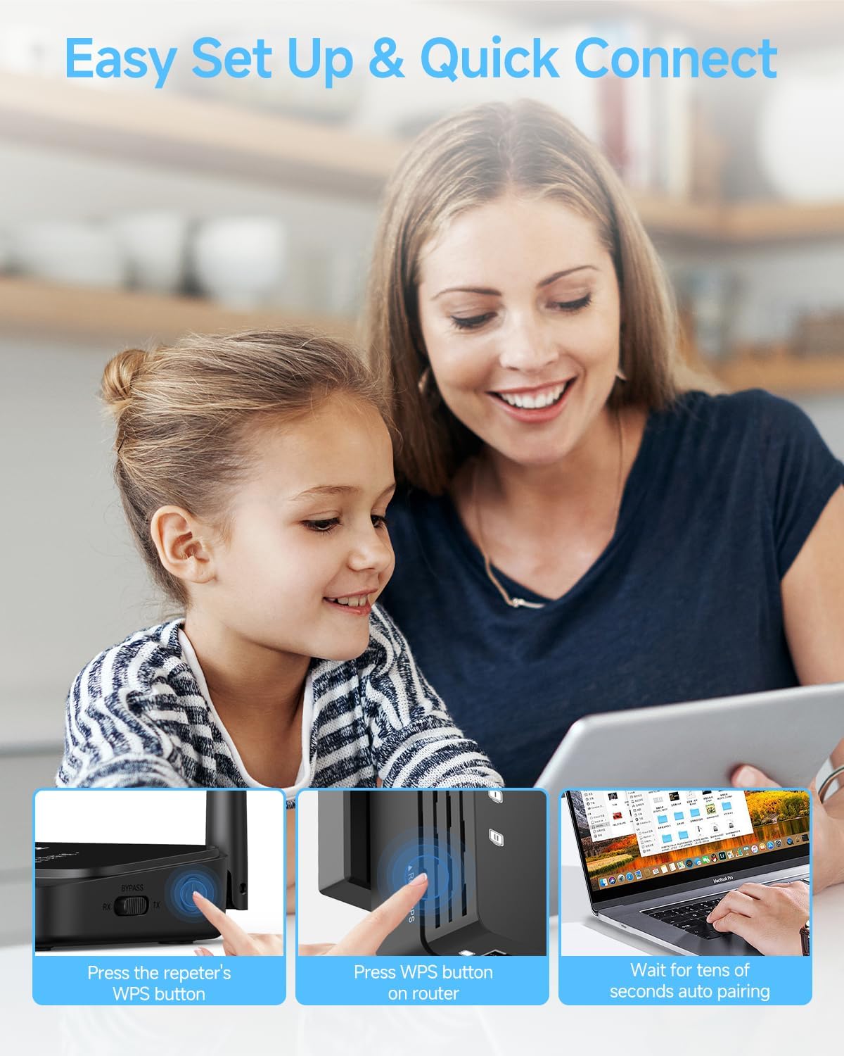 WiFi Extender 1200Mbps I 12880 Sq. Ft Signal Booster encalife