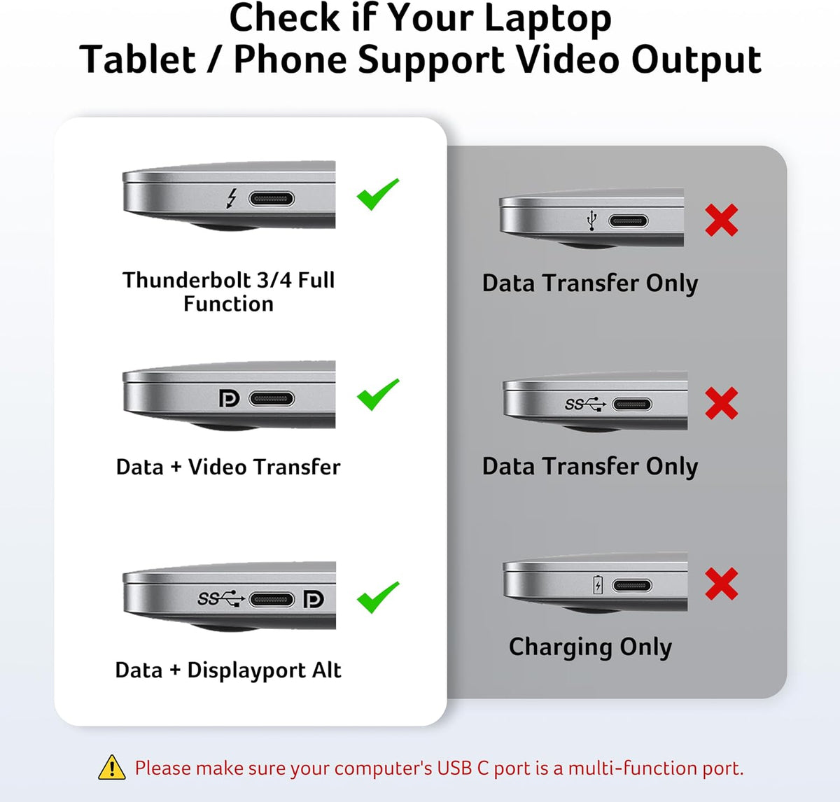 9-in-1 USB-C Docking Station for Dual Monitors encalife