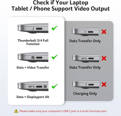 9-in-1 USB-C Docking Station for Dual Monitors encalife