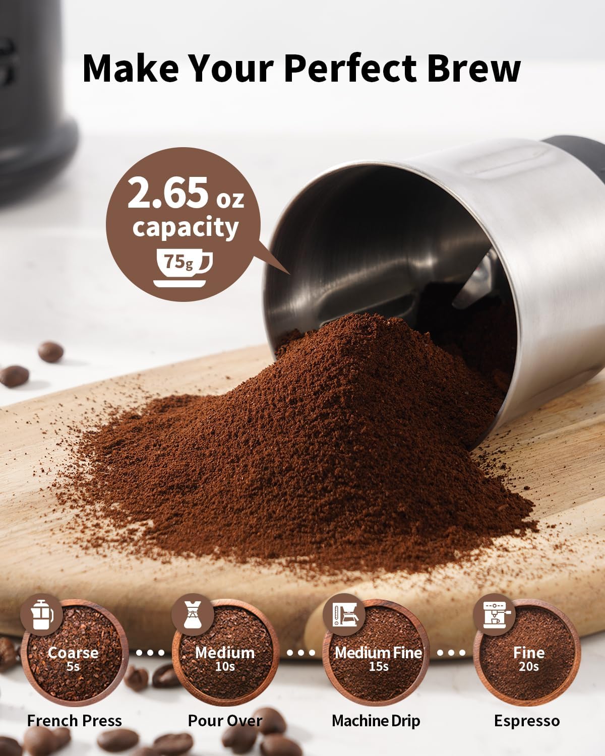 Silent Coffee Grinder Electric encalife