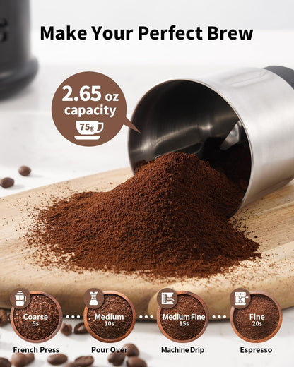 Silent Coffee Grinder Electric encalife