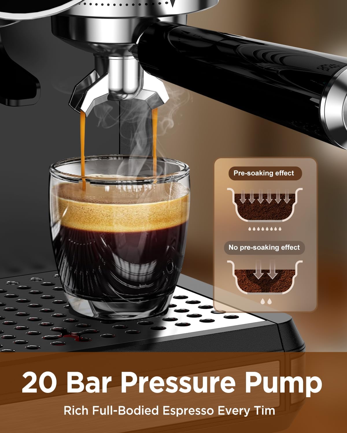20 Bar Espresso Machine with Grinder &amp; Milk Frother encalife