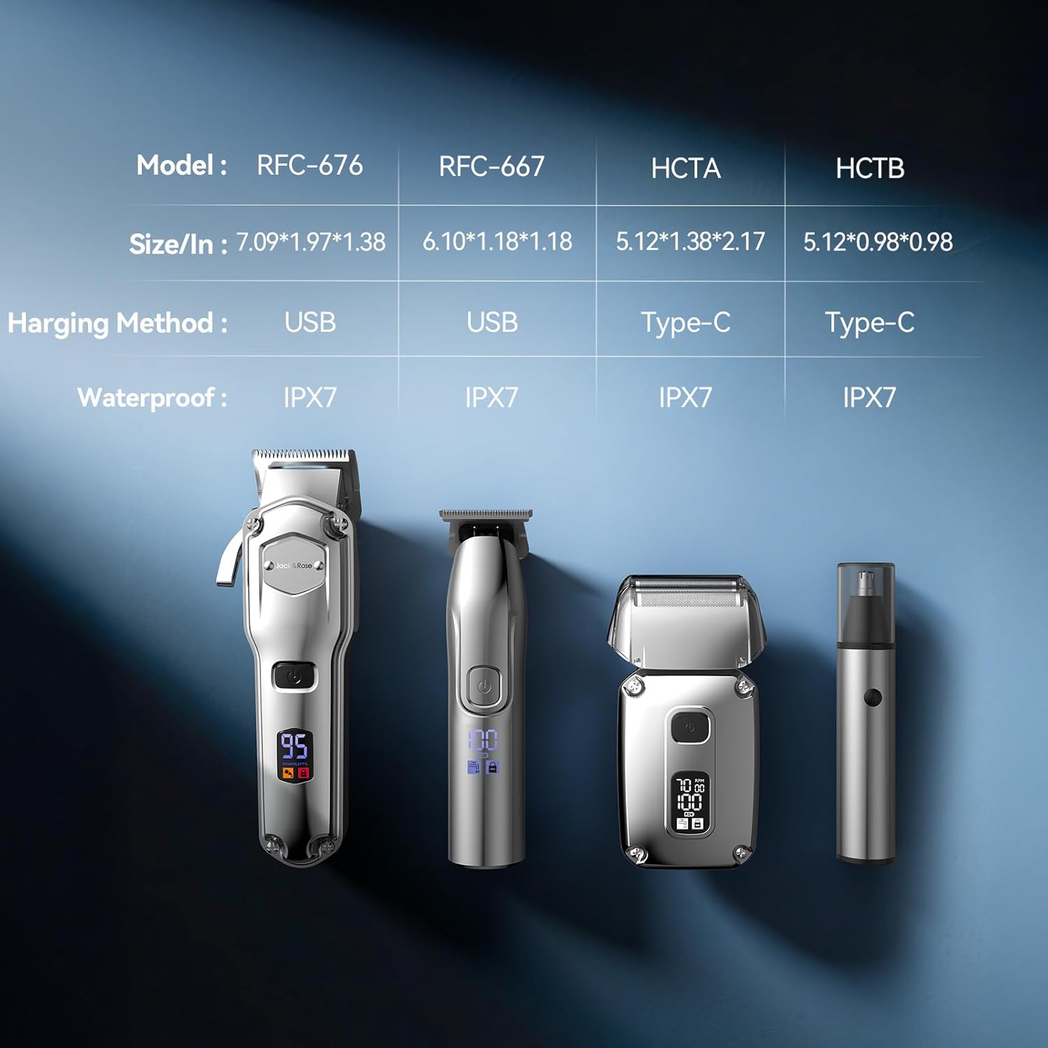 Professional Beard Trimmer Hair Clipper Grooming Kit encalife