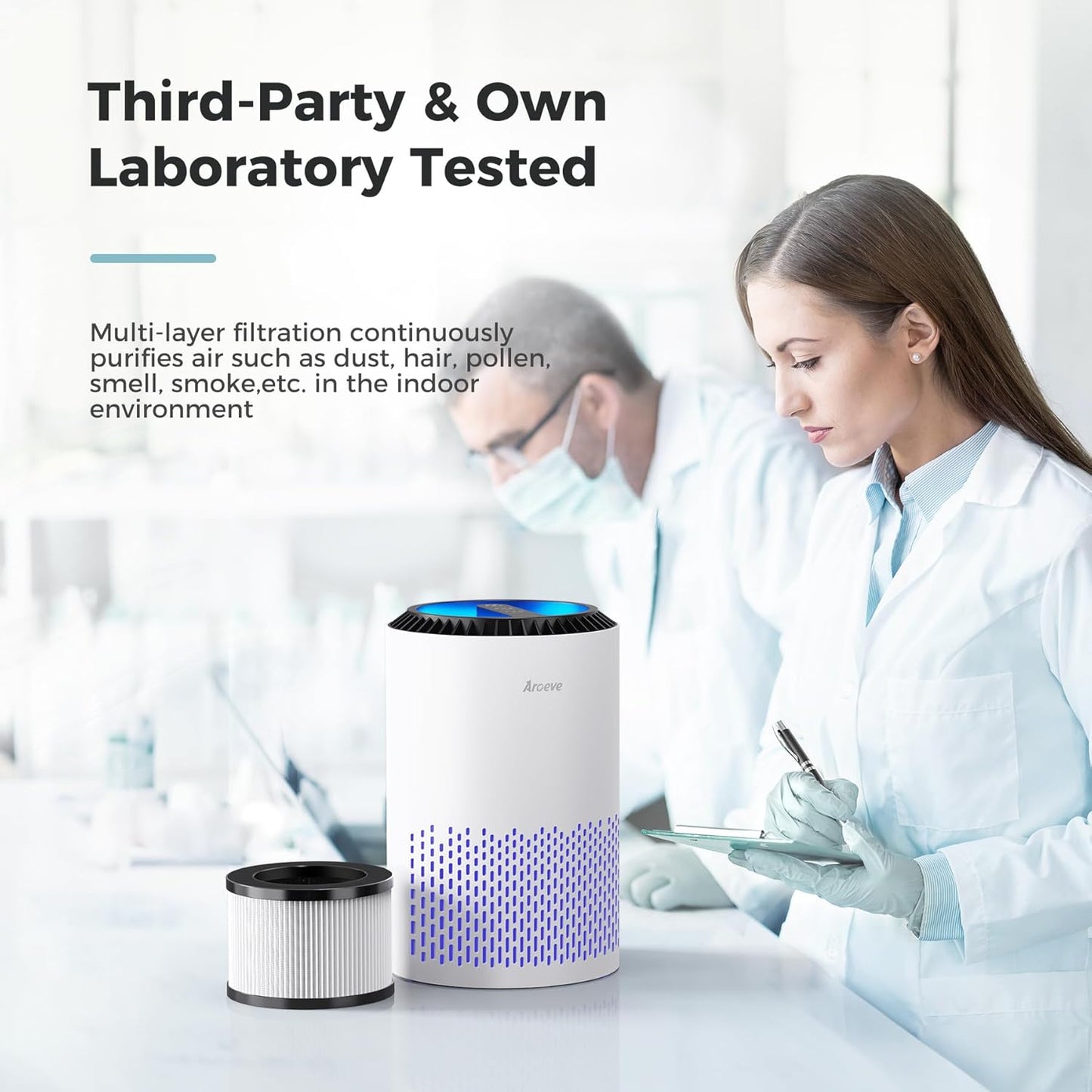 Air Purifier for Bedroom HEPA | Quiet Air Cleaner for Smoke & Allergies encalife
