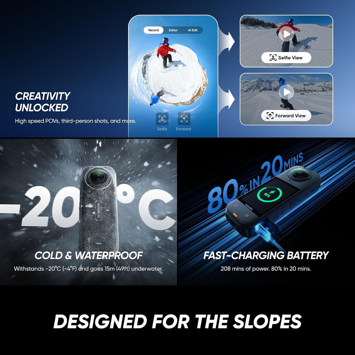 8K Underwater 360 Camera Waterproof Action Camera encalife