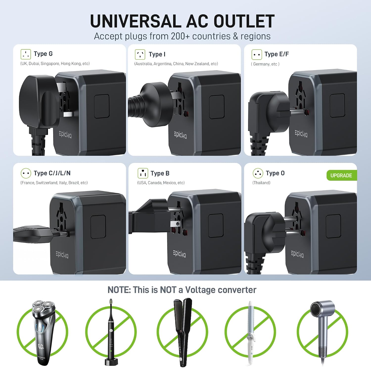 Universal Travel Adapter With Six Charging Ports encalife