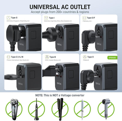 Universal Travel Adapter With Six Charging Ports encalife