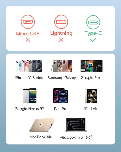 100W Retractable USB-C Fast Charging Travel Cable encalife