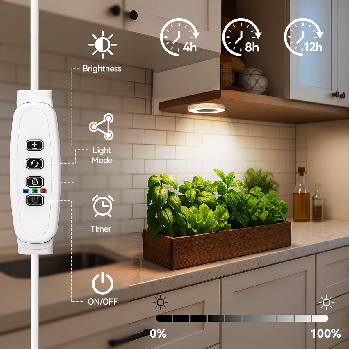 Grow Lights for Indoor Plants | Quad-Ring Spectrum encalife
