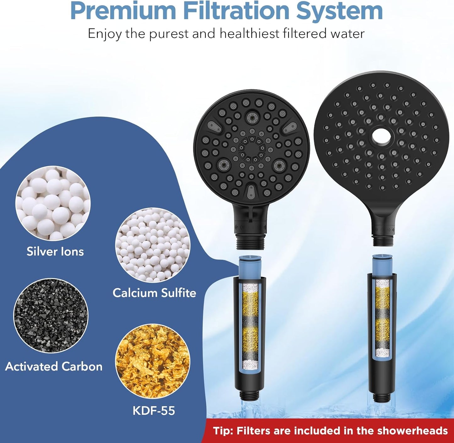 MakeFit Dual Filtered I Shower Head Combo encalife